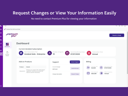 Premium plus service app Zendesk