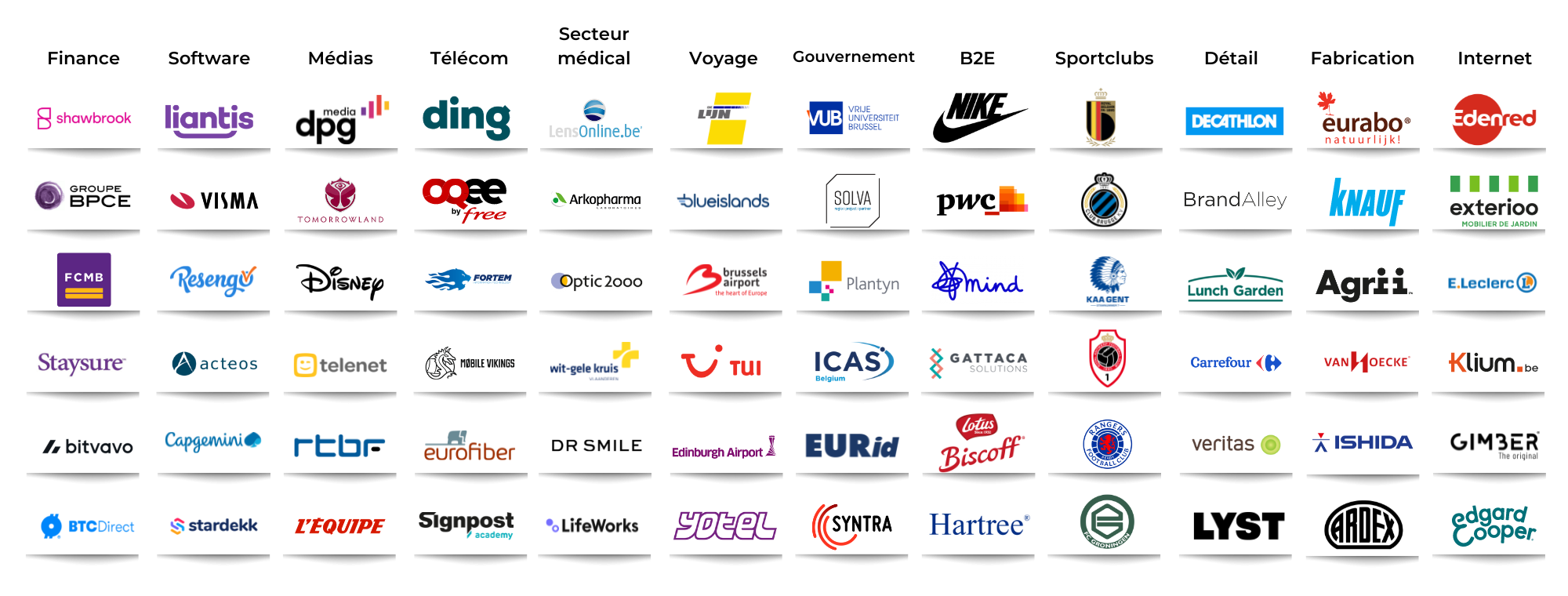 Références de clients Premium Plus