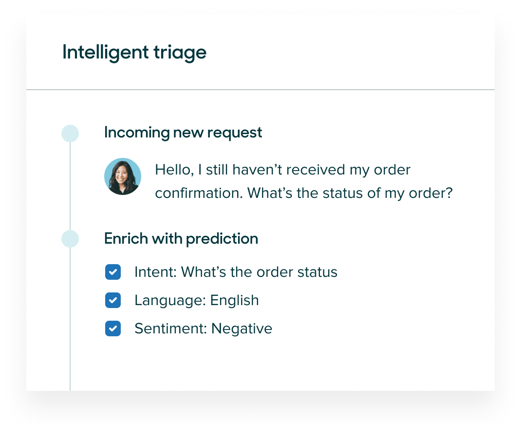 intelligent triage+(1)